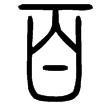 說文‧𦣹部